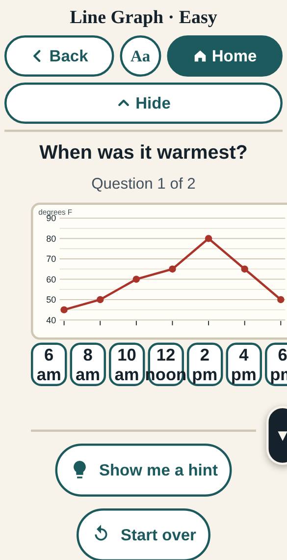 A screen from Line Graph